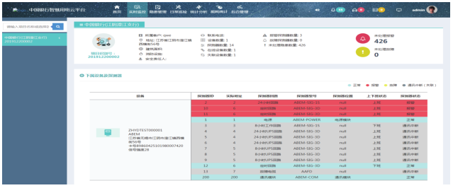 银行业安全用电云平台.1.1png.png