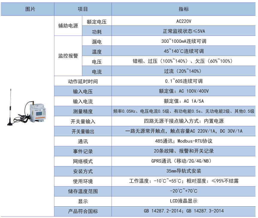 公交站安全用电云平台1.1.png