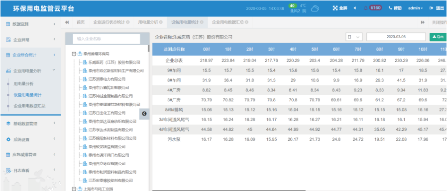 环保用电监管云平台2.1.png