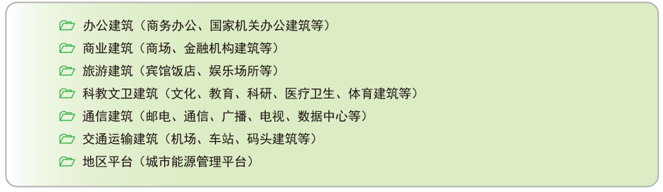 能耗管理云平台1.1.png