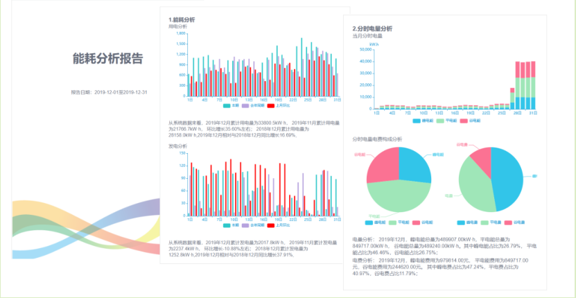 能耗管理云平台1.7.png