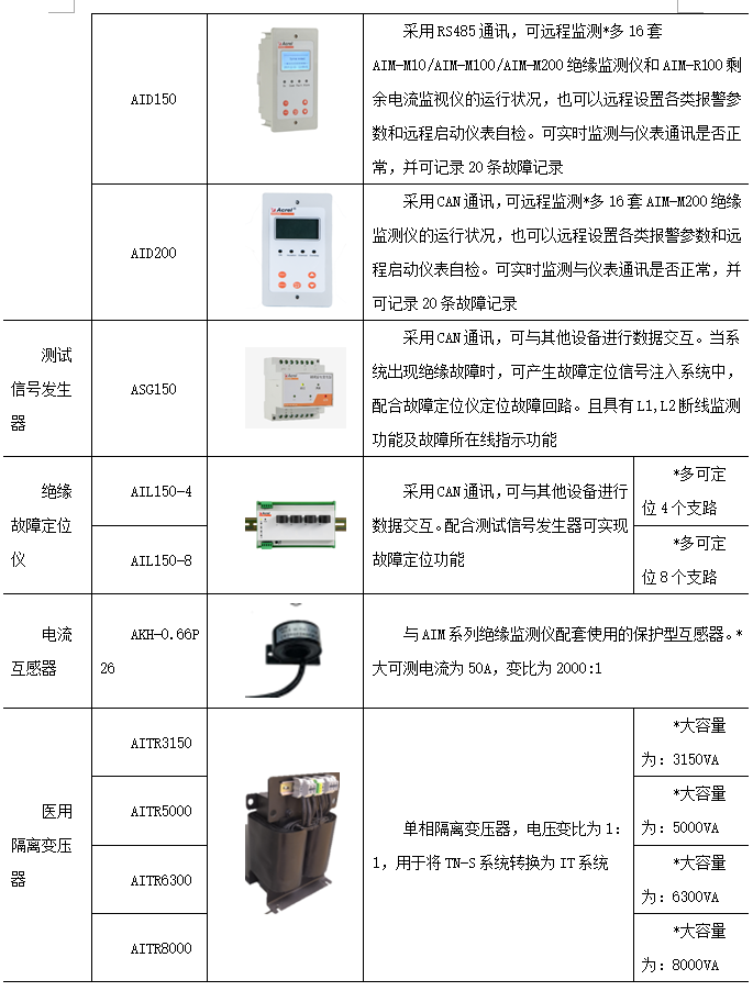 D:\我的文档\Documents\WeChat Files\wxid_r1pqj2k4083122\FileStorage\Temp\1689664246177.jpg