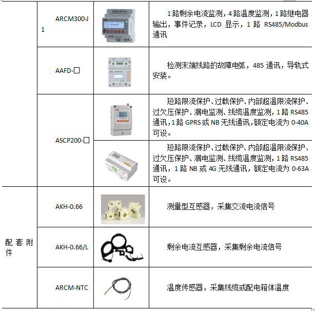 D:\我的文档\Documents\WeChat Files\wxid_r1pqj2k4083122\FileStorage\Temp\1689663692738.jpg