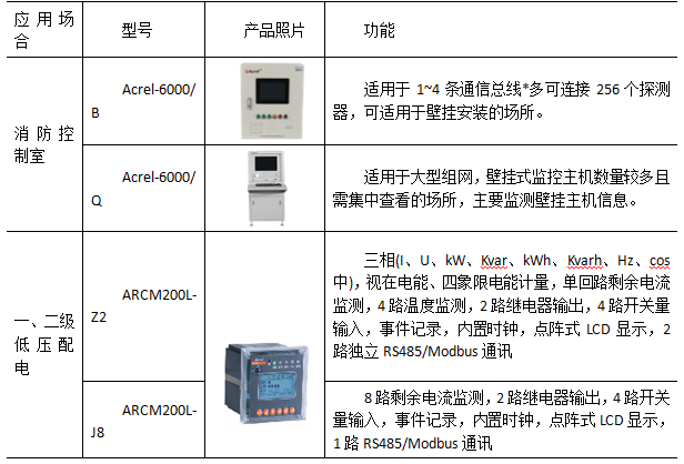 D:\我的文档\Documents\WeChat Files\wxid_r1pqj2k4083122\FileStorage\Temp\1689663684479.jpg