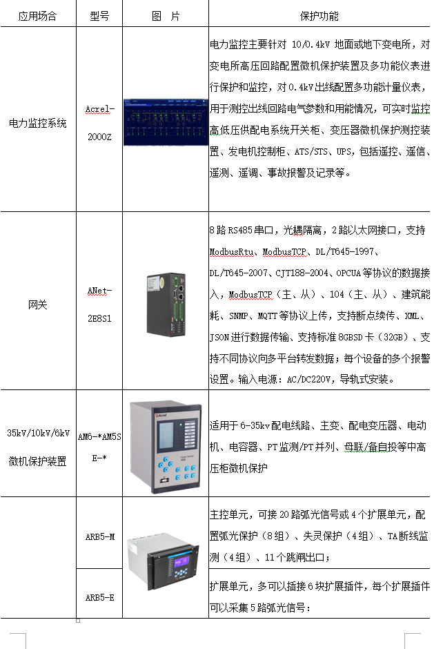 D:\我的文档\Documents\WeChat Files\wxid_r1pqj2k4083122\FileStorage\Temp\1689755322791.jpg